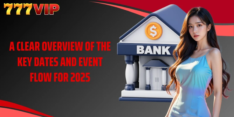 A clear overview of the key dates and event flow for 2025